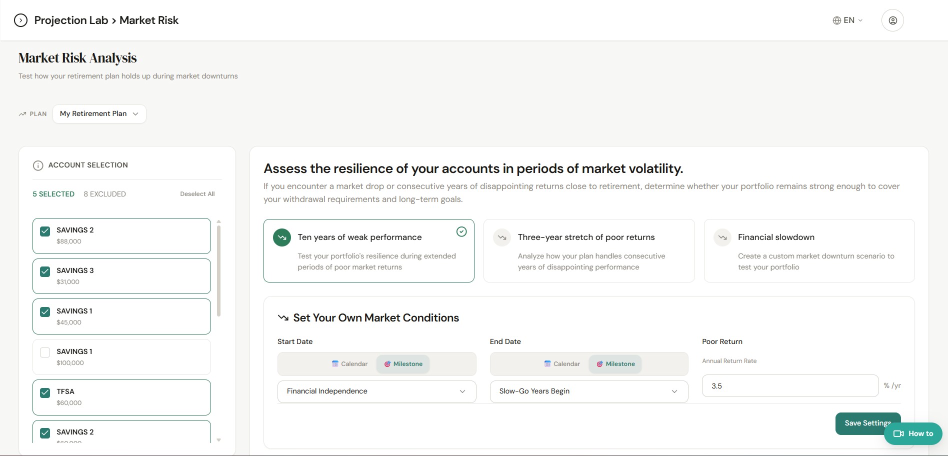 Define market stress